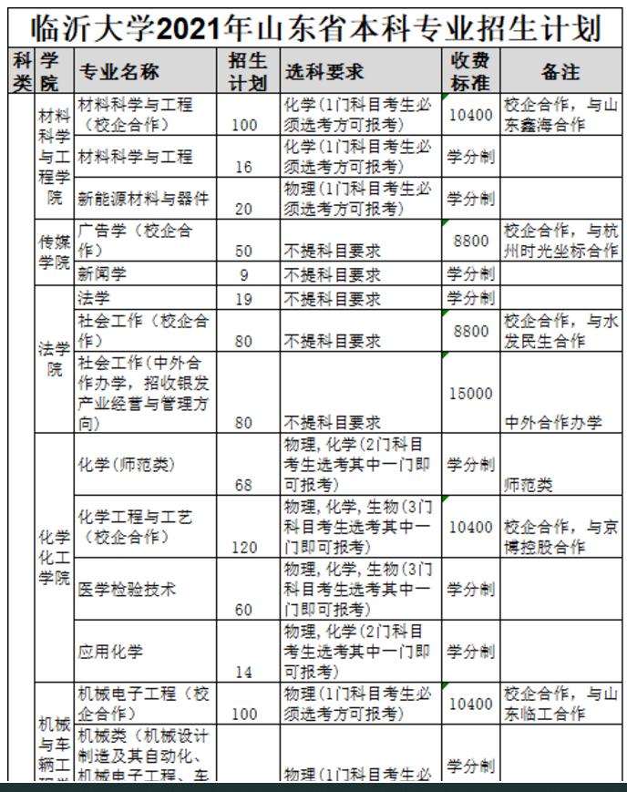 山東慧創信息科技有限公司