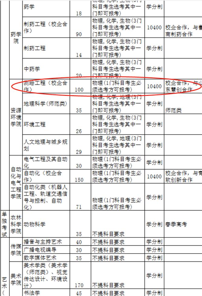 山東慧創信息科技有限公司